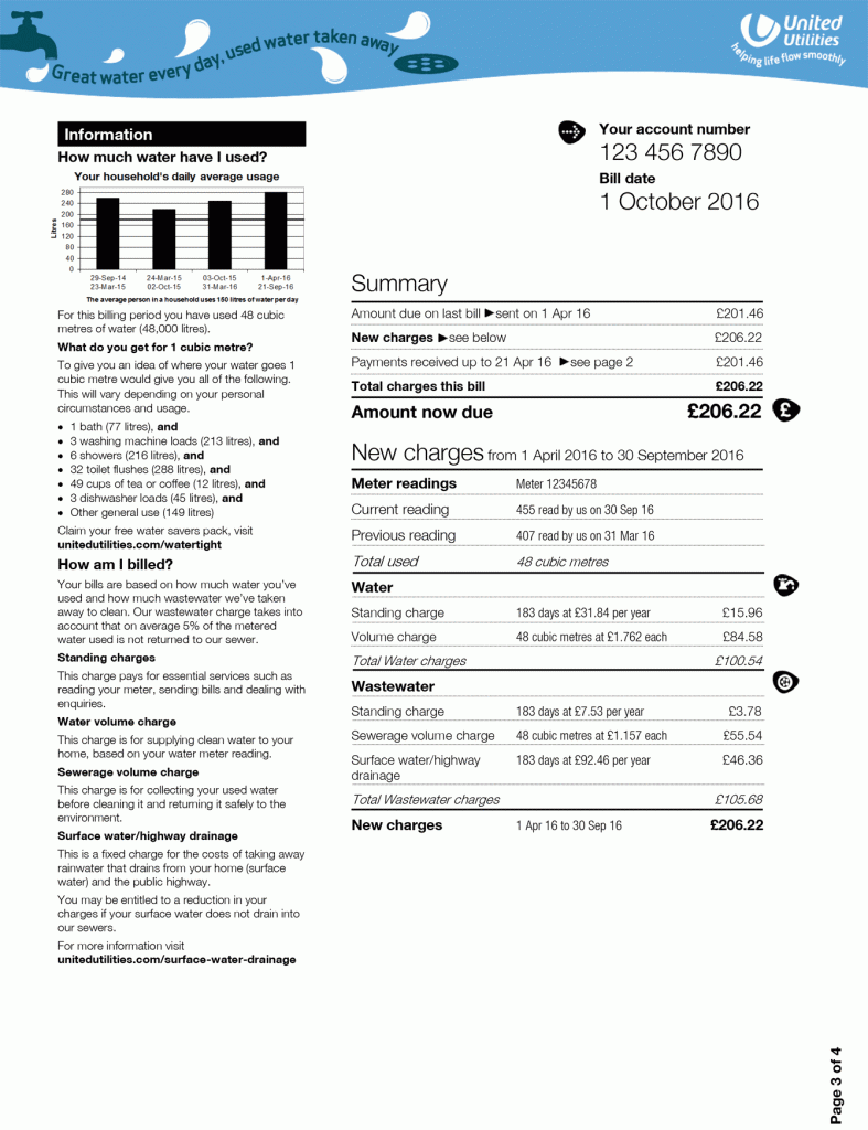 Why have I got a large water bill? The Leak Team Leak Detection UK